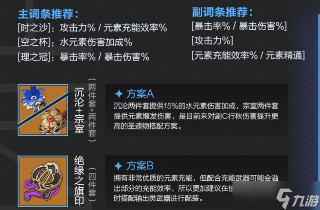 原神行秋圣遗物推荐最新(原神行秋圣遗物搭配2023)