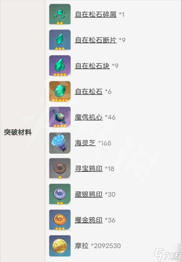 《原神》万叶培养材料有哪些？万叶培养材料