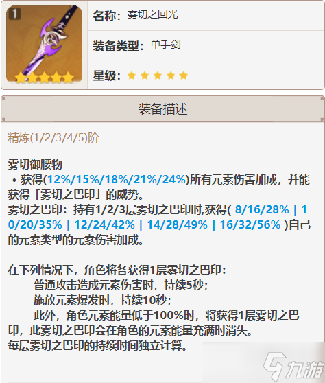 原神万叶武器推荐