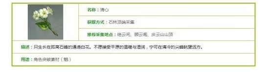 《原神》魈突破材料介绍(魈需要什么突破材料)