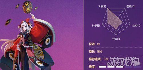 决战平安京新式神射手百目鬼(装备搭配推荐)