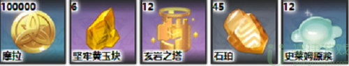 原神钟离突破材料