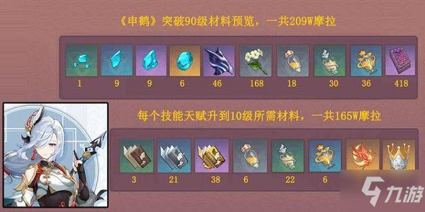 《原神》申鹤突破材料清单大全(申鹤突破材料介绍)