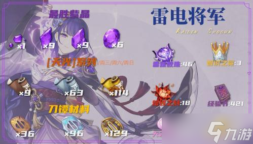 原神雷电将军突破材料表汇总