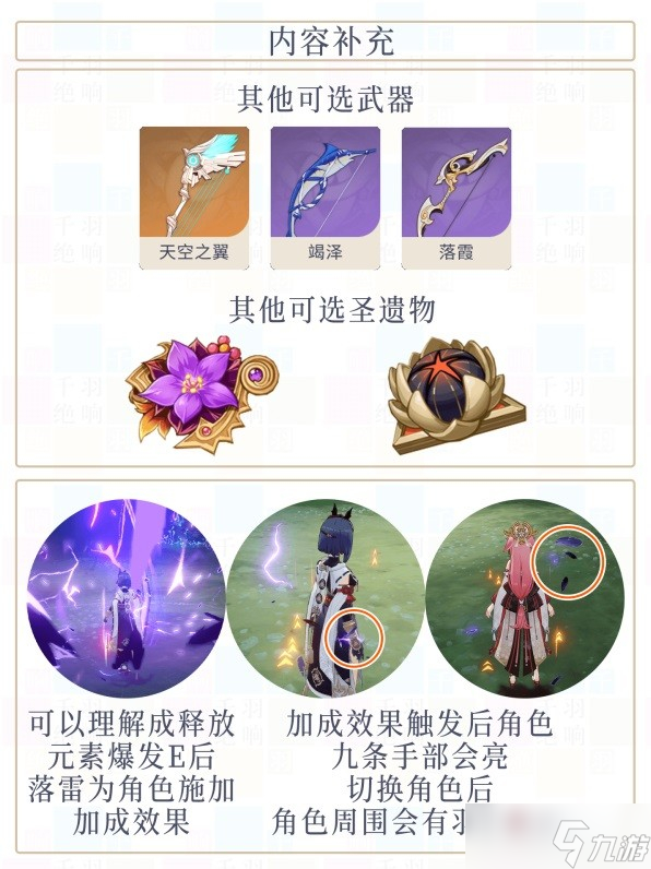 《原神》九条裟罗武器及圣遗物推荐