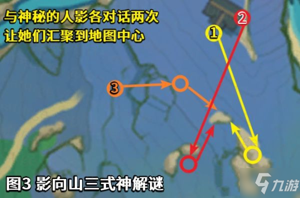 原神镇守之森破除结界攻略 镇守之森破除结界方法介绍