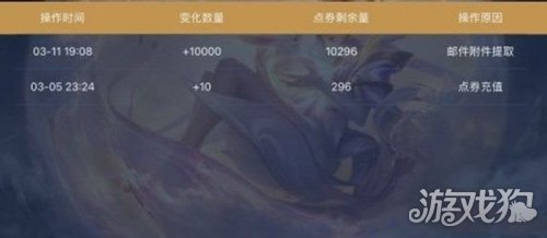 王者荣耀10000点券免费领取条件(10000点券领取方法