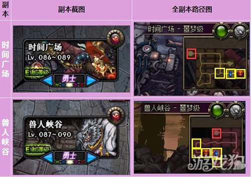 DNF时空石哪里多高爆率地图测试结论解析