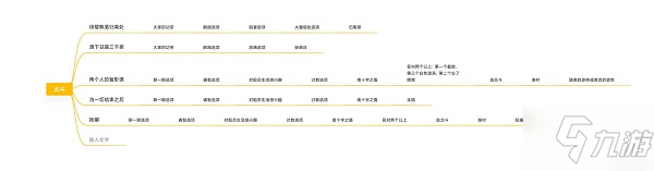 原神北斗邀约任务怎么完成 北斗邀约任务全流程介绍