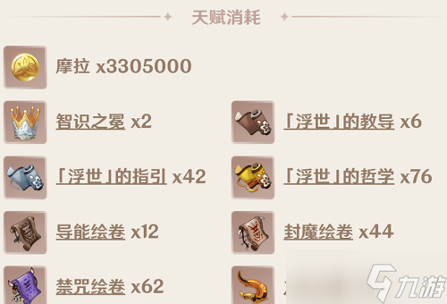 《原神》宵宫突破天赋材料攻略