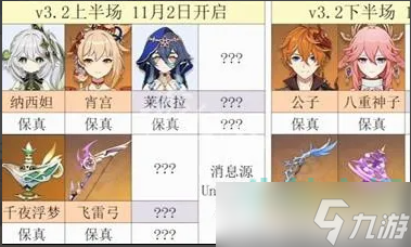 《原神》3.2版本UP卡池顺序