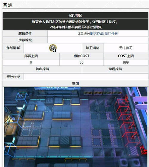 明日方舟龙门市区地图情报(龙门市区初始cost多少)