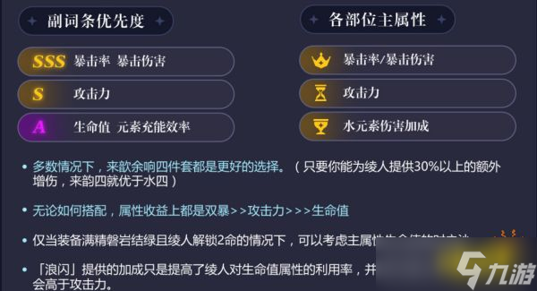 《原神》神里绫人圣遗物用什么好？神里绫人圣遗物推荐
