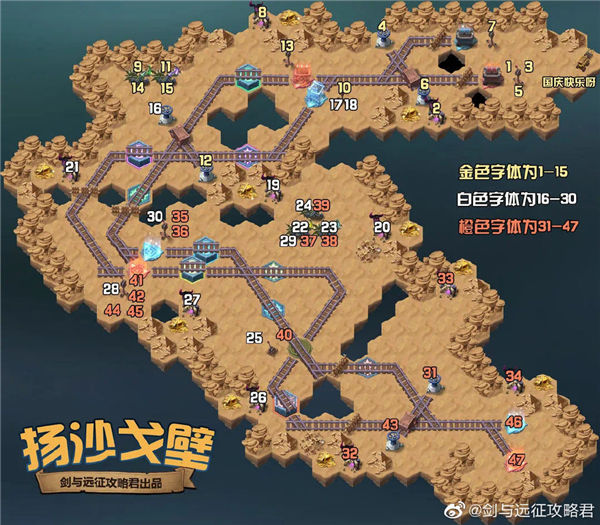 剑与远征扬沙戈壁攻略路线图(扬沙戈壁怎么打)