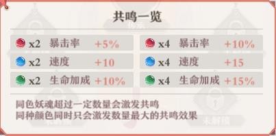 狐妖小红娘手游面具剑仙妖魂装备选择推荐