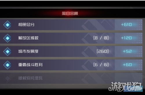 永远的7日之都无氪3周目完美全流程攻略