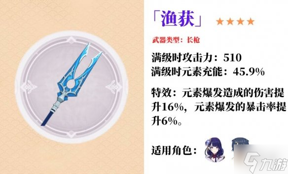 《原神》渔获的获取方式 渔获武器怎么获取