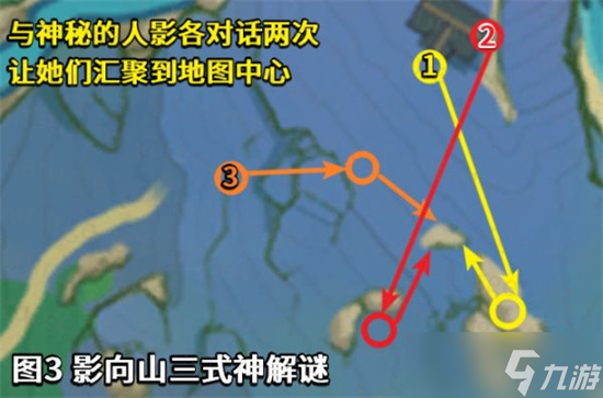 原神怎么做祭神奏上任务 原神祭神奏上任务流程介绍