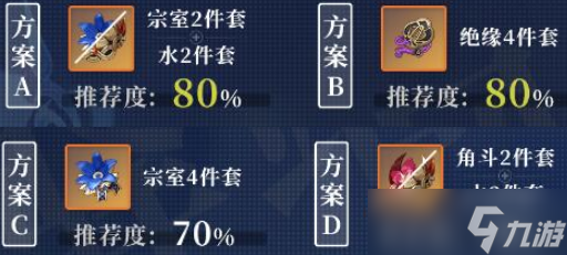 原神行秋圣遗物及武器搭配2023攻略