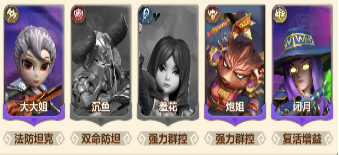 我叫MT归来阵容搭配攻略(最快推图阵容分享)
