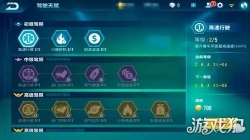 驾驶天赋推荐加点(萌新玩家必加天赋详解)
