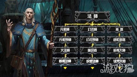 地下城堡2六大职业体系体验后续职业