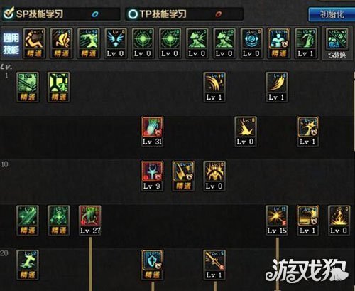 DNF奶妈纯辅助加点指南(技能释放顺序详解)