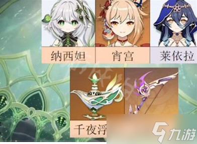 《原神》3.2版本up池顺序是什么？3.2版本up池顺序