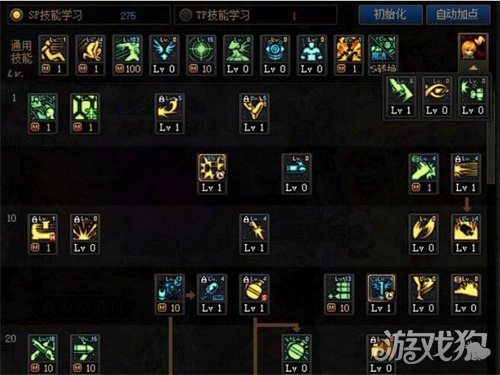 DNF110版本男弹药怎么加点?(男弹药加点攻略)