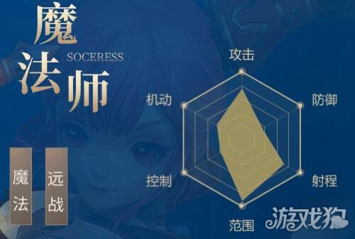 龙之谷2魔法师转职什么最好?(魔法师转职指南)
