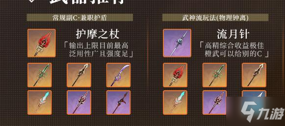 原神钟离圣遗物怎么搭配 钟离武器怎么搭配
