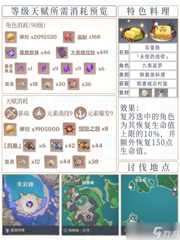 《原神》九条裟罗武器及圣遗物推荐
