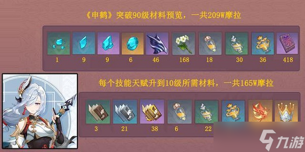 原神申鹤突破材料(原神申鹤天赋升级材料)