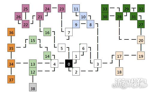 索菲的工作室全图地点位置及出现条件