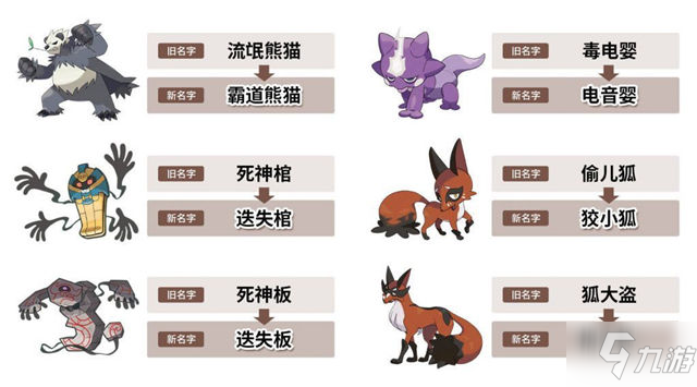 口袋妖怪剑盾DLC冠之雪原攻略 DLC冠之雪原神兽图鉴