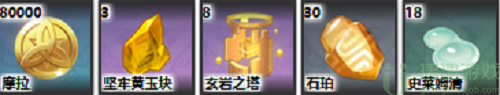 原神钟离突破材料