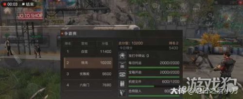 明日之后夏尔镇争霸赛攻略(最详细的都在这里)