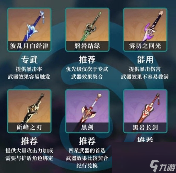 原神神里绫人圣遗物搭配