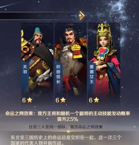 文明与征服羽蛇神怒火技能阵容搭配分享
