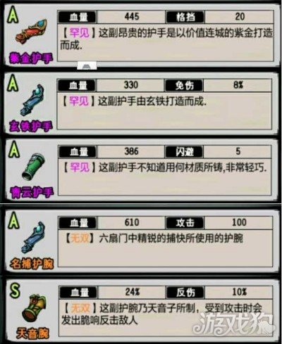 江湖风云录六扇门贡献奖励(商店兑换详情)
