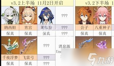 《原神》3.2版本up池顺序是什么？3.2版本up池顺序