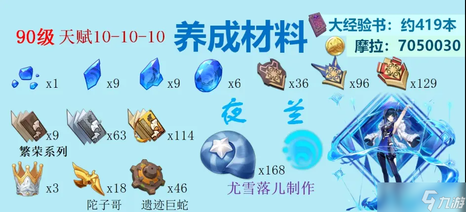 原神夜兰突破材料