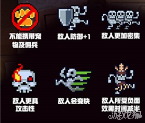 元气骑士挑战因子图标大全(挑战因子都有哪些)