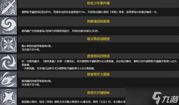 《原神》鹿野院平藏圣遗物选择