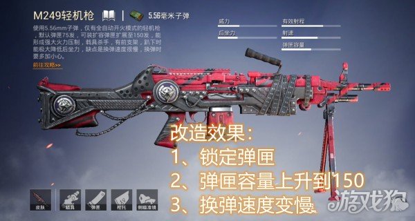 未来之役m249改装(未来之役m249轻机枪刷新点)