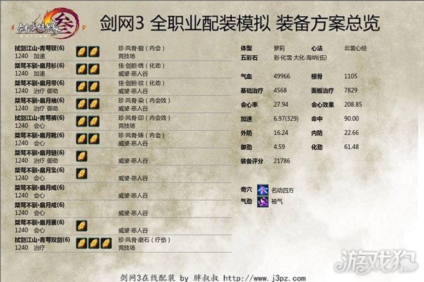 剑网3奶秀PVP配装推荐(奶秀日月凌空全新PVP配装)
