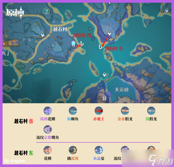 原神稻妻钓鱼点位置分布介绍