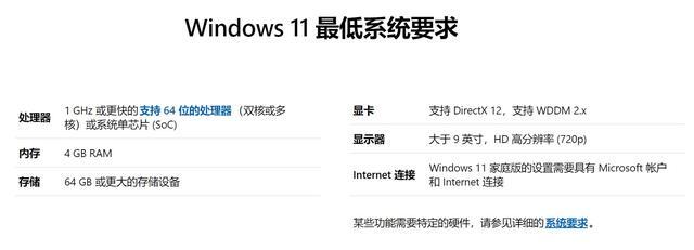 win11硬件要求公布(windows11系统安装配置说明)