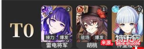 原神2023角色培养优先度(2023角色养成推荐)