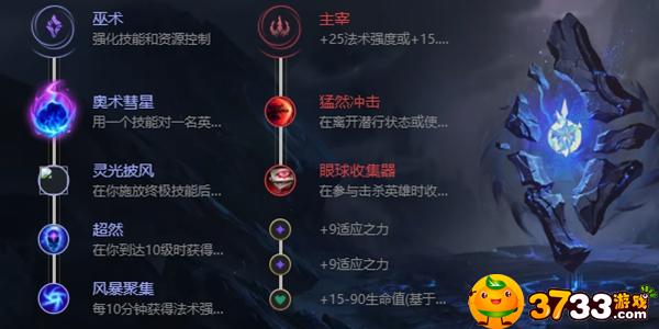 英雄联盟狐狸天赋怎么点(狐狸天赋搭配方法)